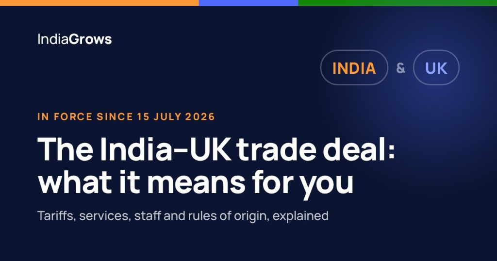 The India–UK trade deal: what it means for you
